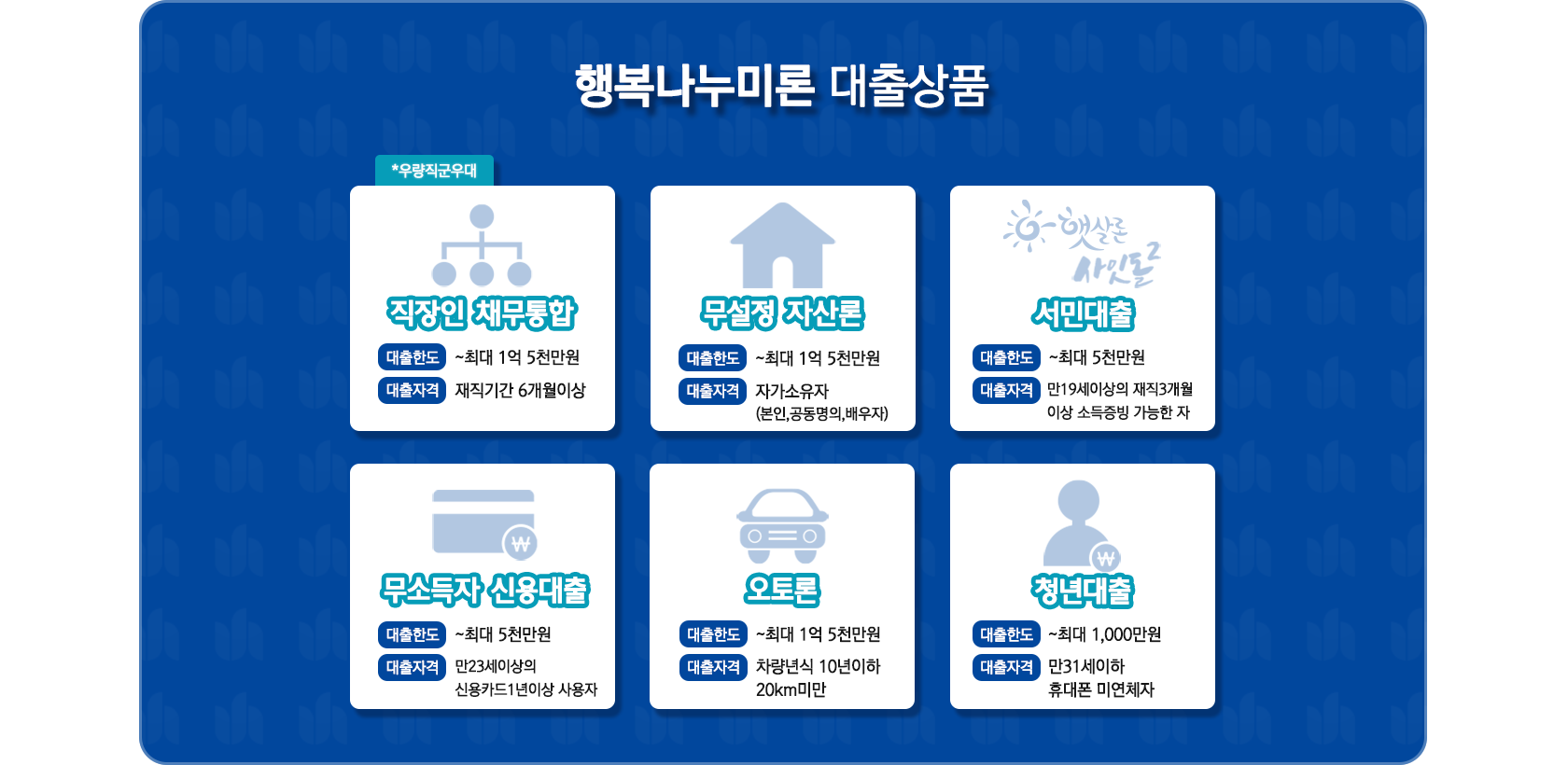 행복나누미론 대출상품